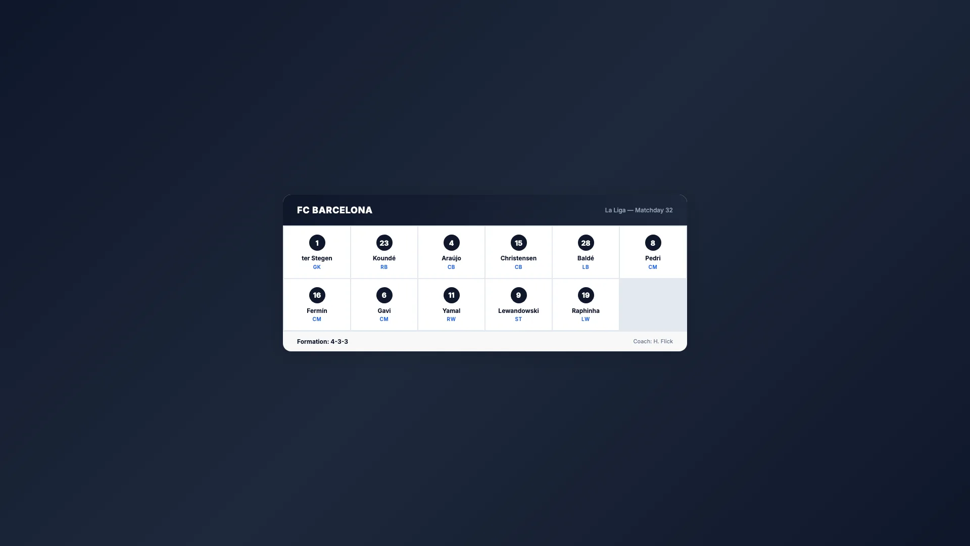 Sport Lineup preview